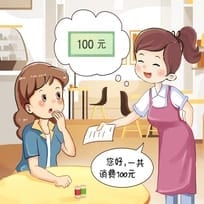 A One Hundred Dollar Breakfast