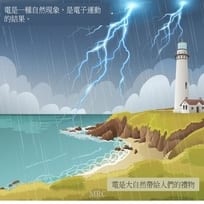 Nature's Gift: Electricity