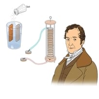 The Frog And The Battery