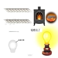 The World's First Electric Lamp