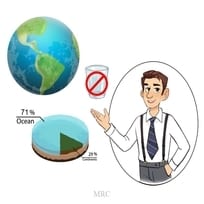 Why Is Seawater So Salty